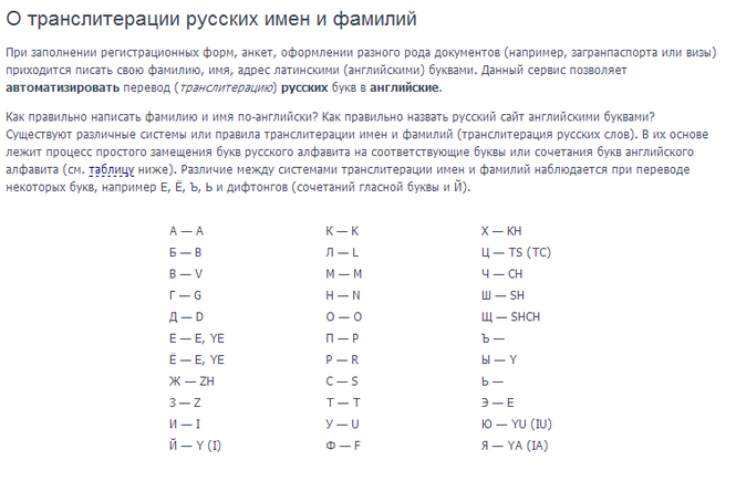 Транслитератор по фото